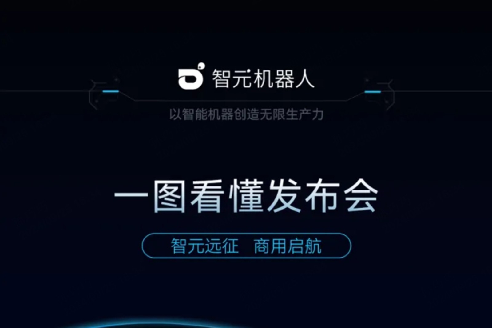 一图看懂丨U8集团2024年度新品发布会