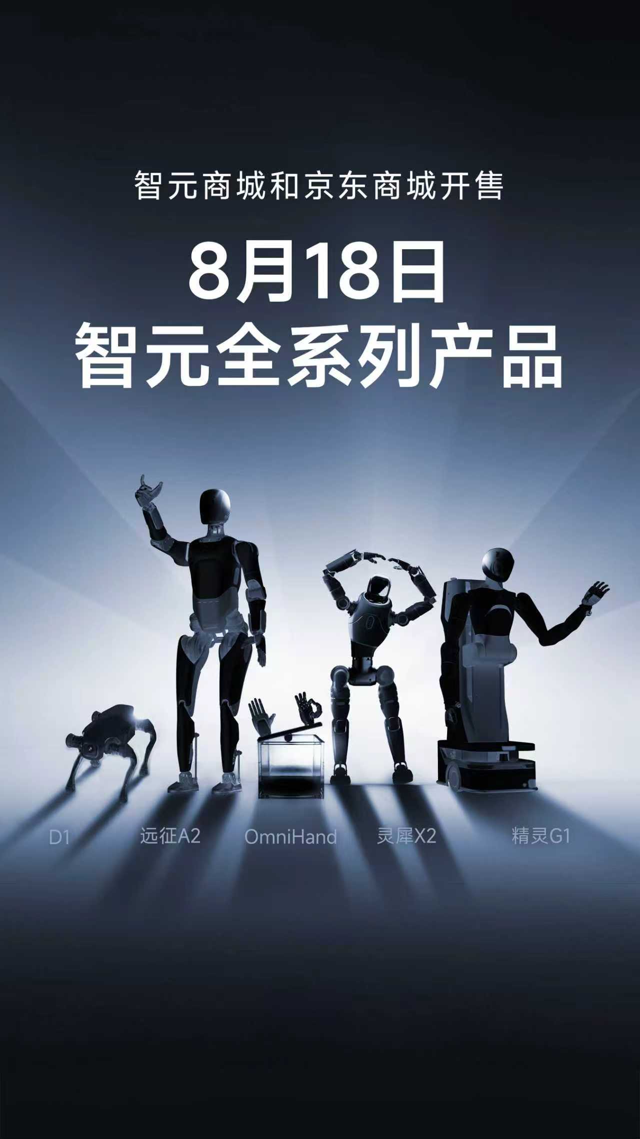 U8集团全系列产品