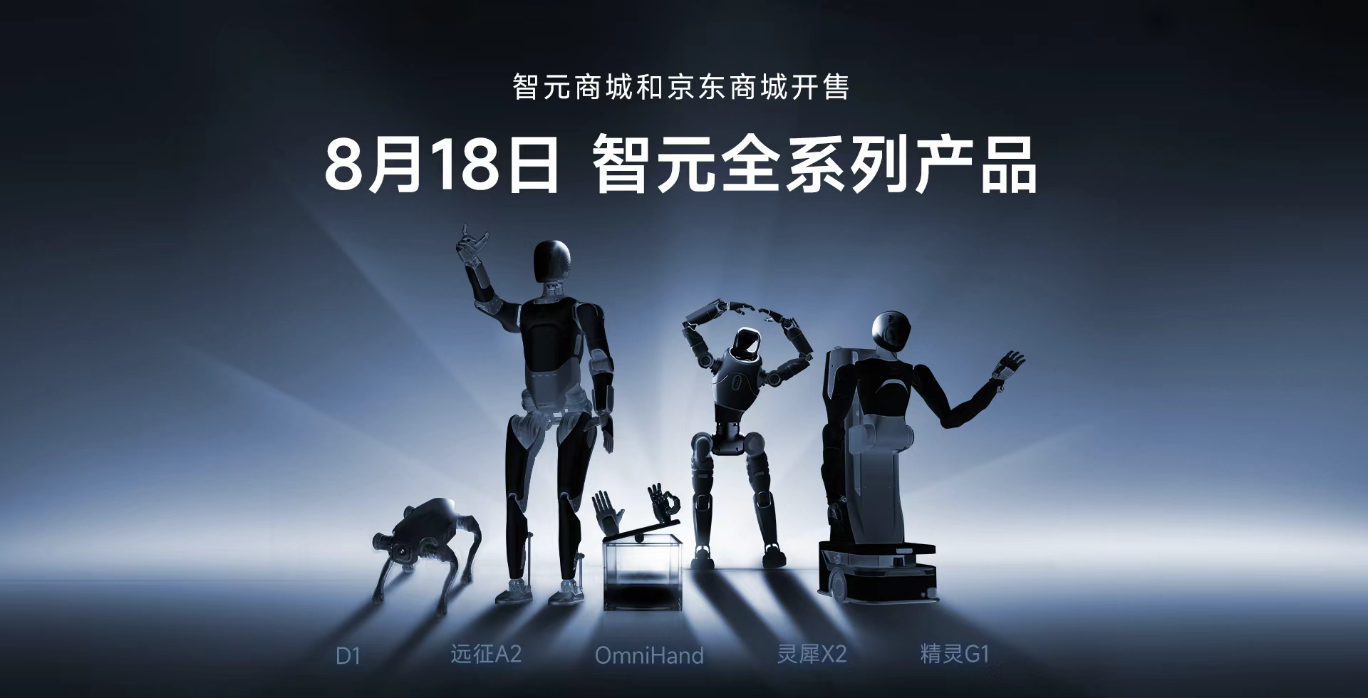 U8集团全系列产品
